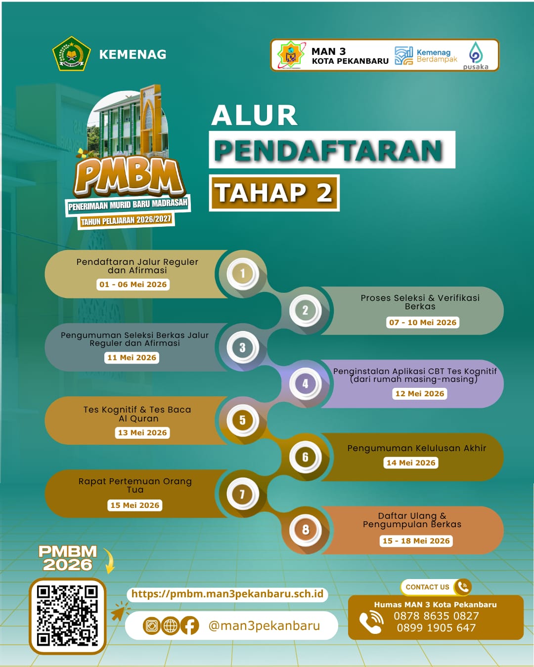 Alur Pendaftaran PMBM RIZKY AFRINANDA